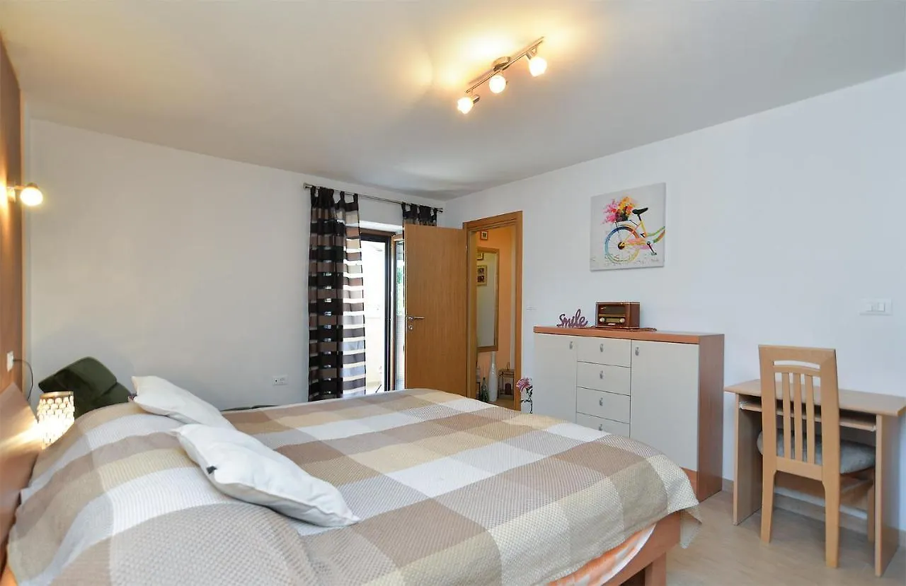 House Sosici 2125 Villa 0*,